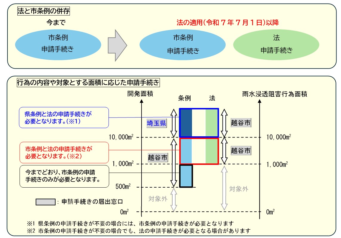 デモ画像