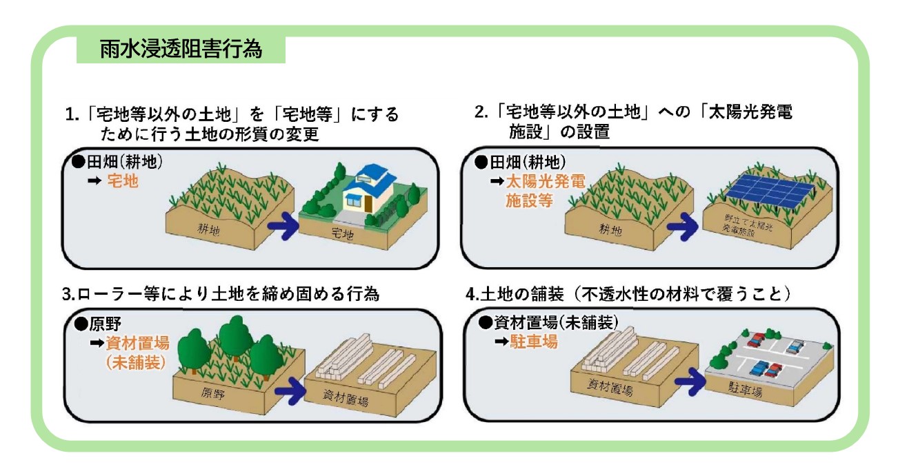 デモ画像