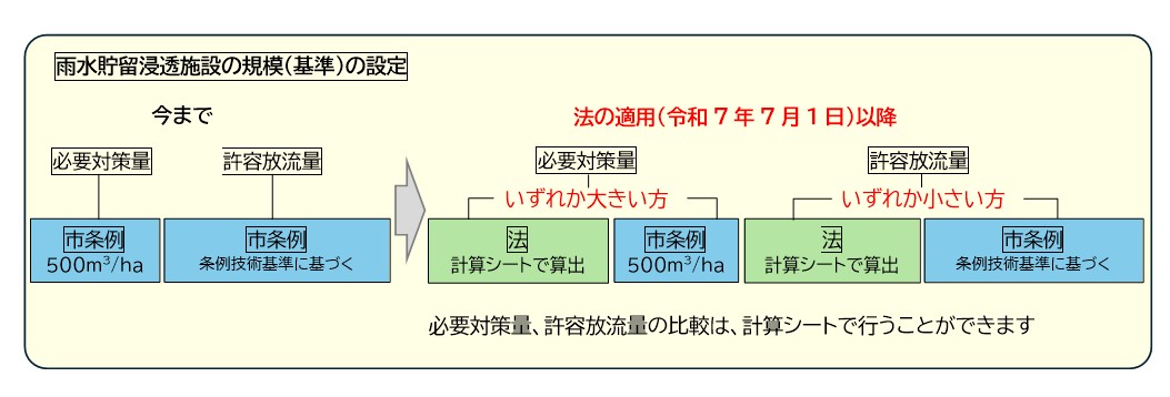 デモ画像