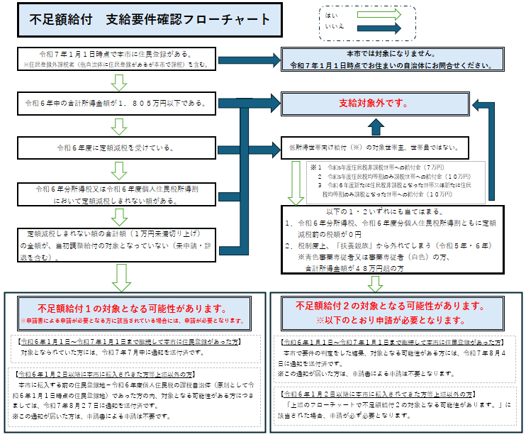 デモ画像
