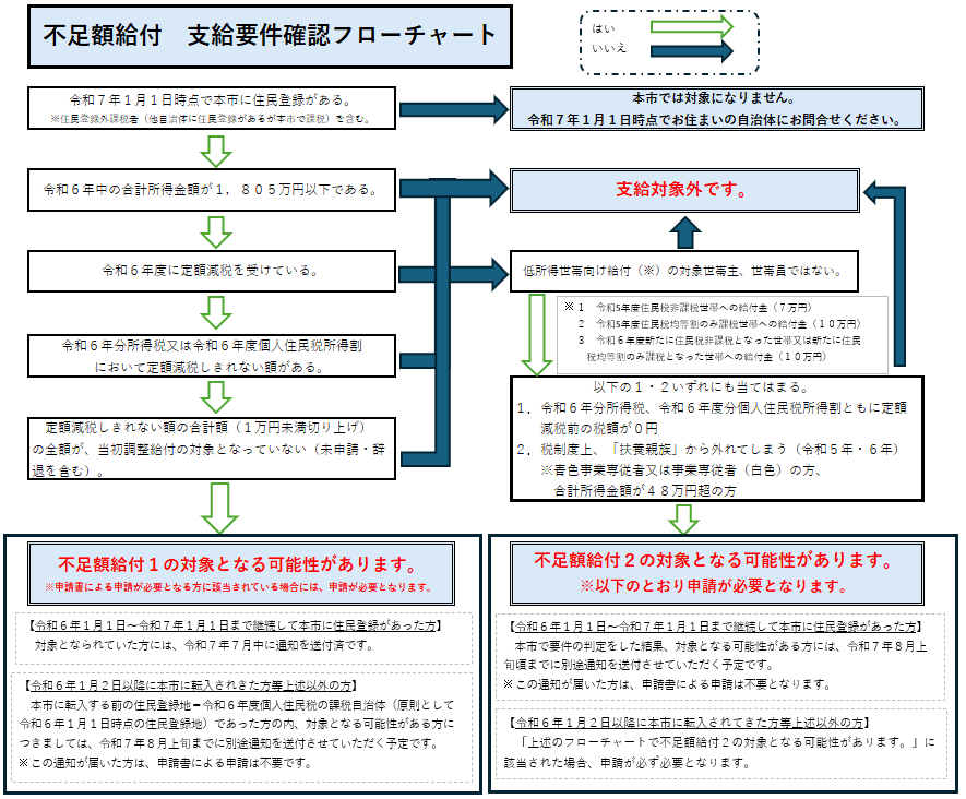 デモ画像