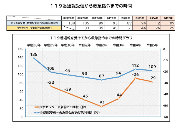 デモ画像