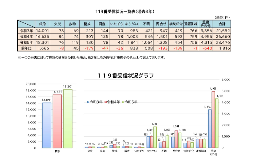 デモ画像