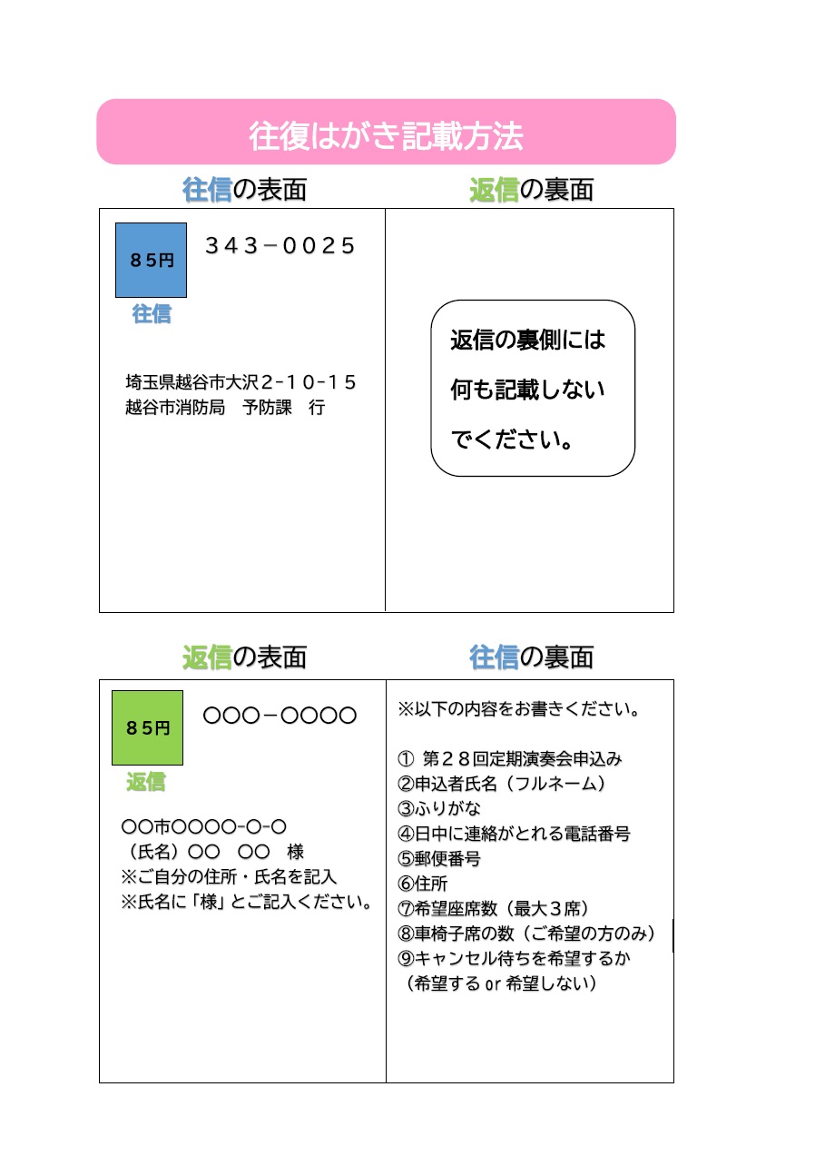 往復はがき記載方法。往信の表面に郵便番号３４３の００２５越谷市大沢２の１０の１５越谷市消防局予防課行と記入。裏面に①第２８回定期演奏会申込②申込者氏名③ふりがな④連絡のとれる電話番号⑤郵便番号⑥住所⑦希望座席数⑧希望の方は車椅子席の数を記入。返信の表面に申込者の住所と氏名を記入。裏面には何も記入しない。