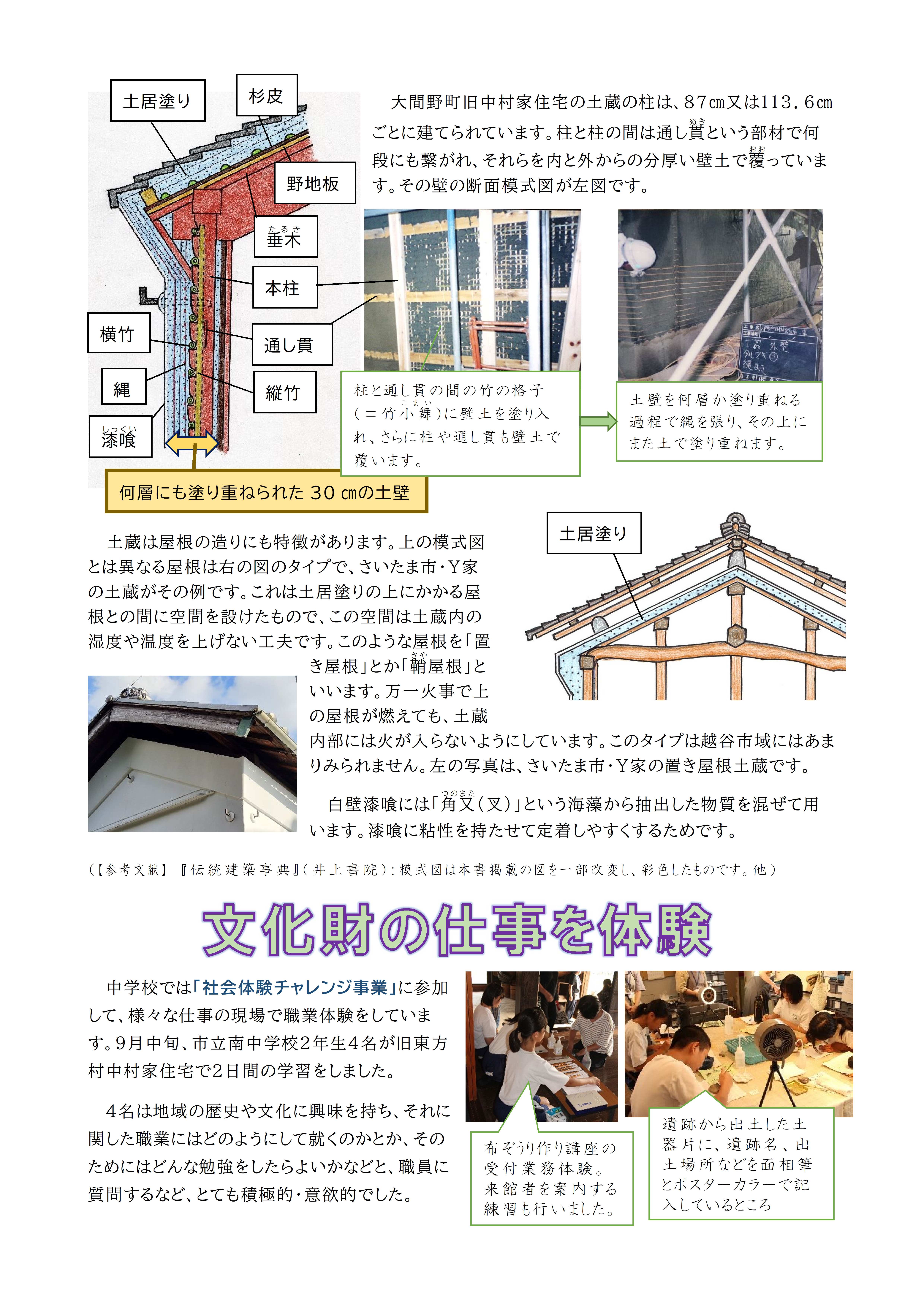 古民家だよりNo.82（裏）