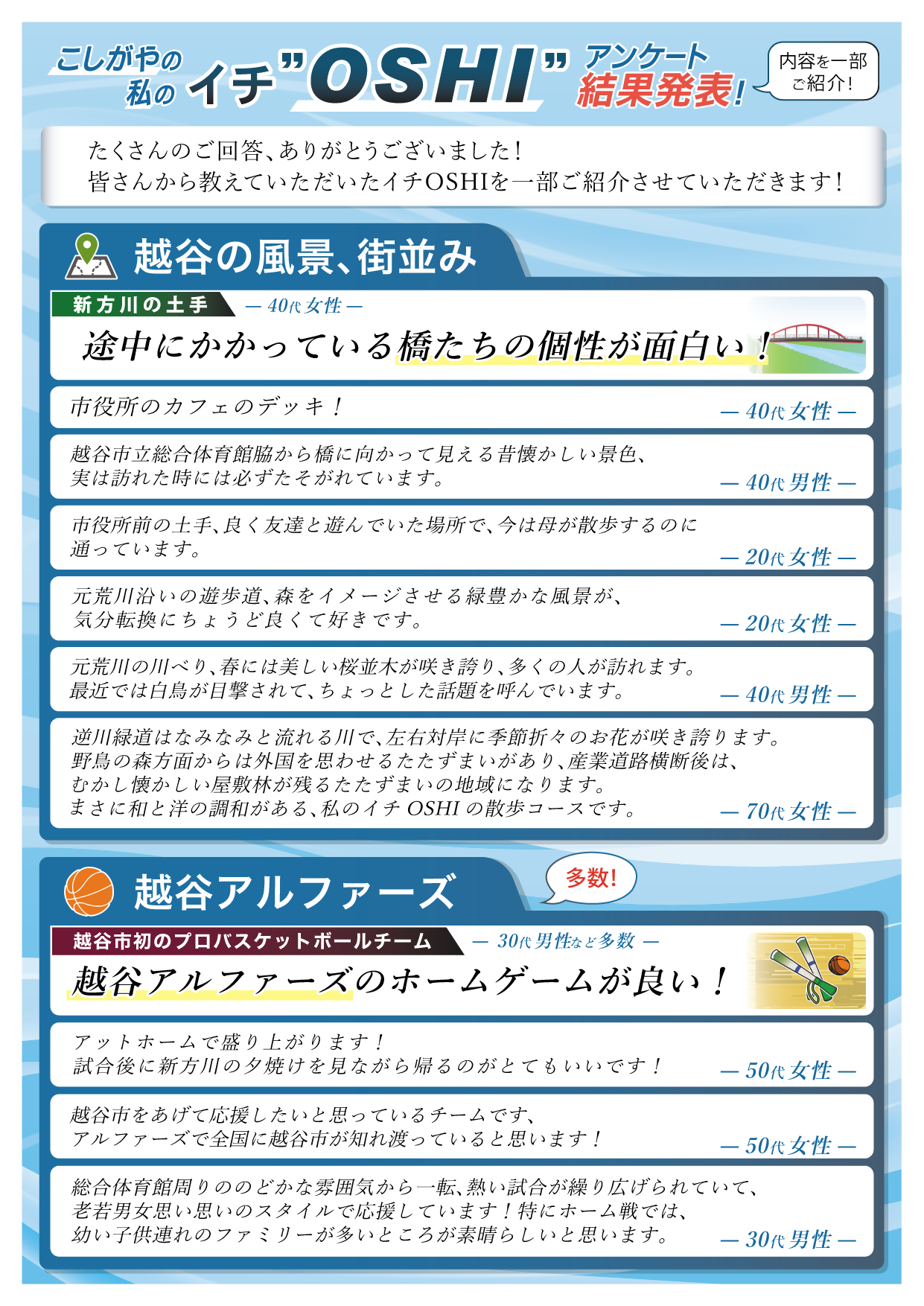 イチオシアンケート結果発表