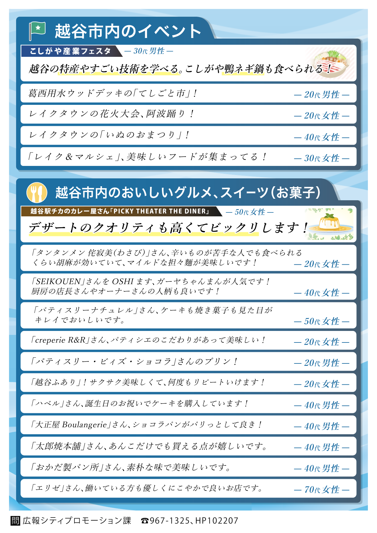 イチオシアンケート結果発表裏面