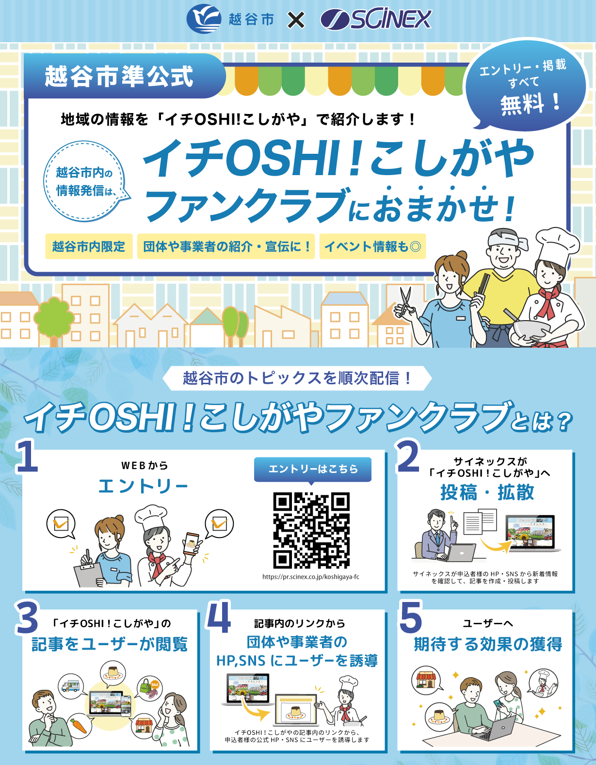 イチオシこしがやファンクラブを説明する画像