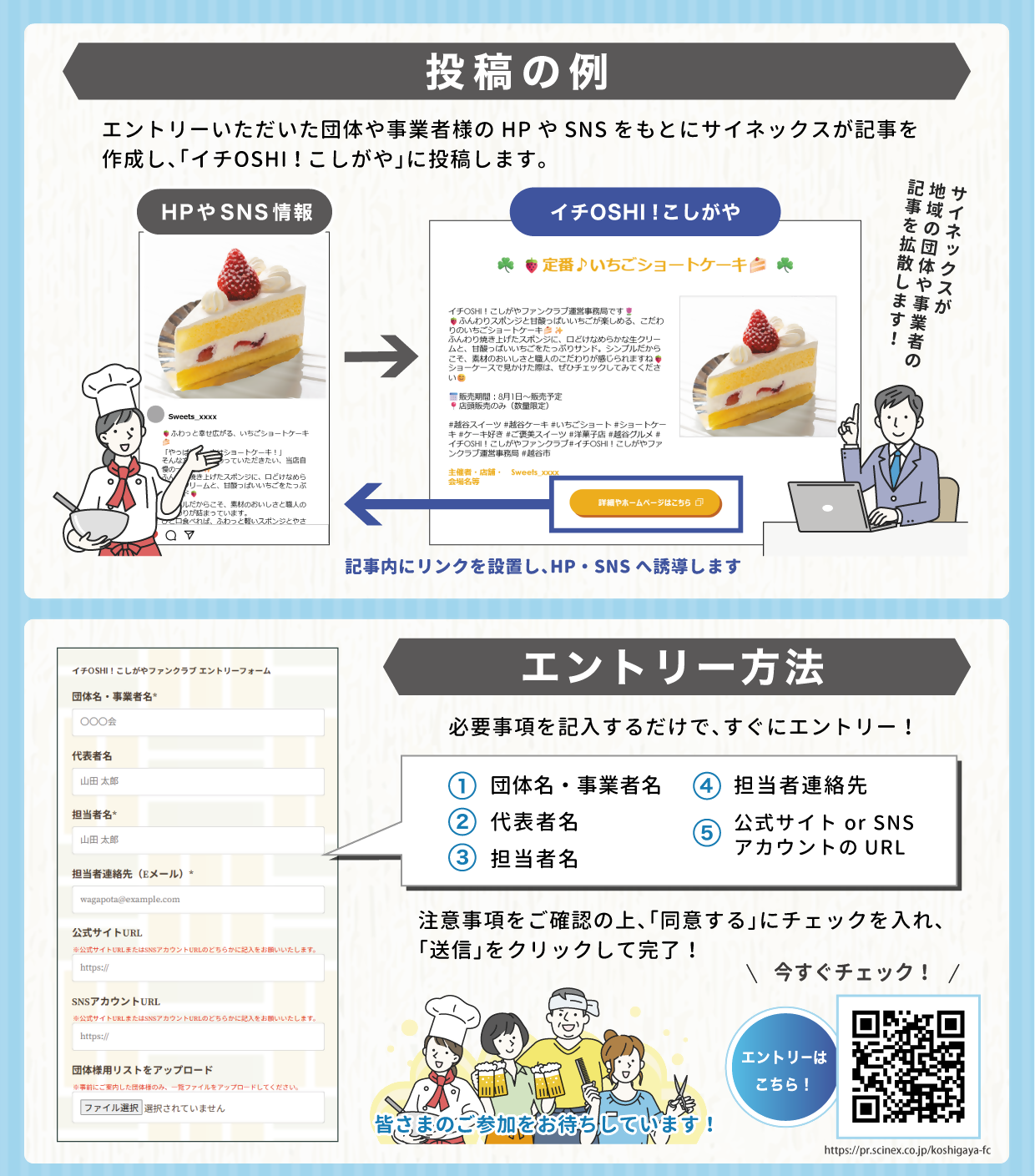 イチオシこしがやファンクラブの投稿例やエントリー方法を説明する画像