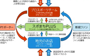 令和8年度の配信記事【9】を示すイラスト