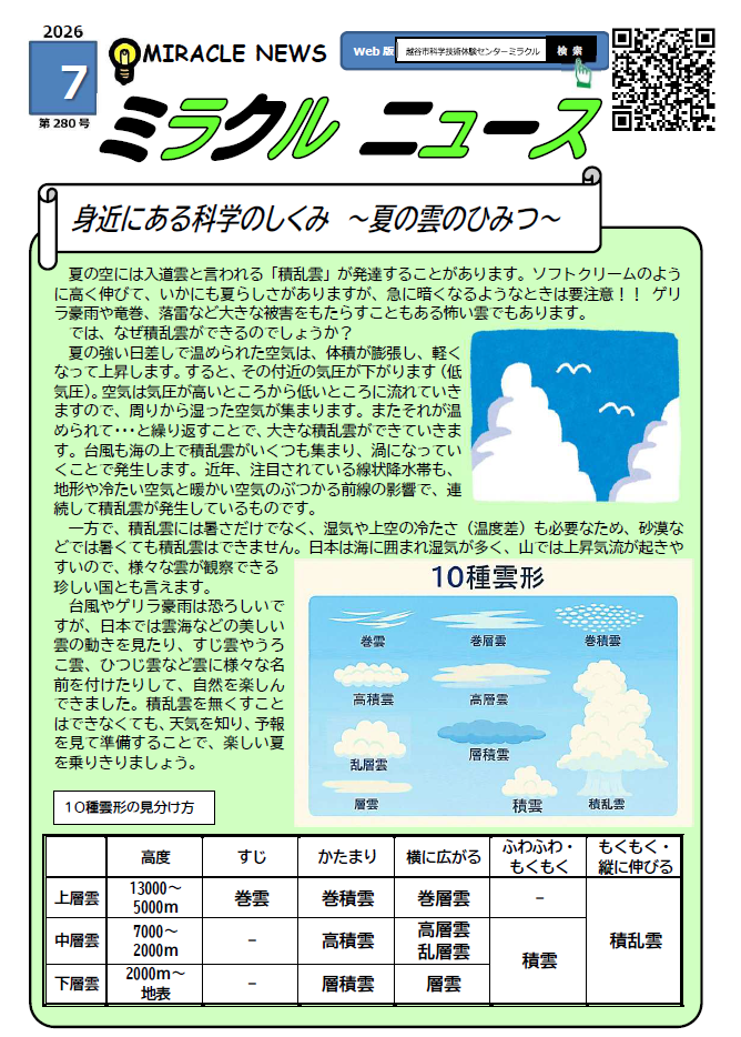 令和７年7月、ミラクルニュース