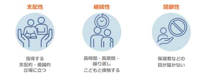 デモ画像