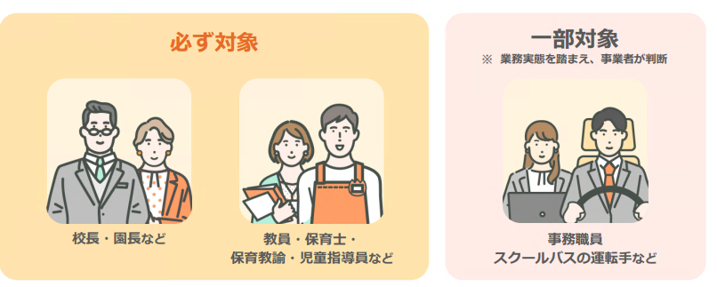 デモ画像
