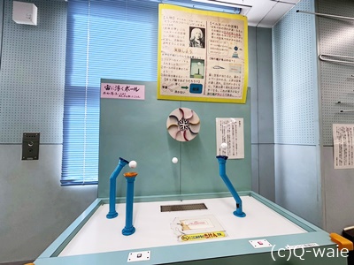 児童館コスモスを画像で見てみて！画像