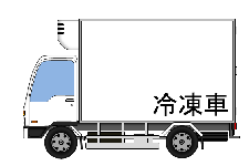 輸送車