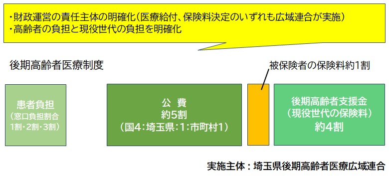 デモ画像