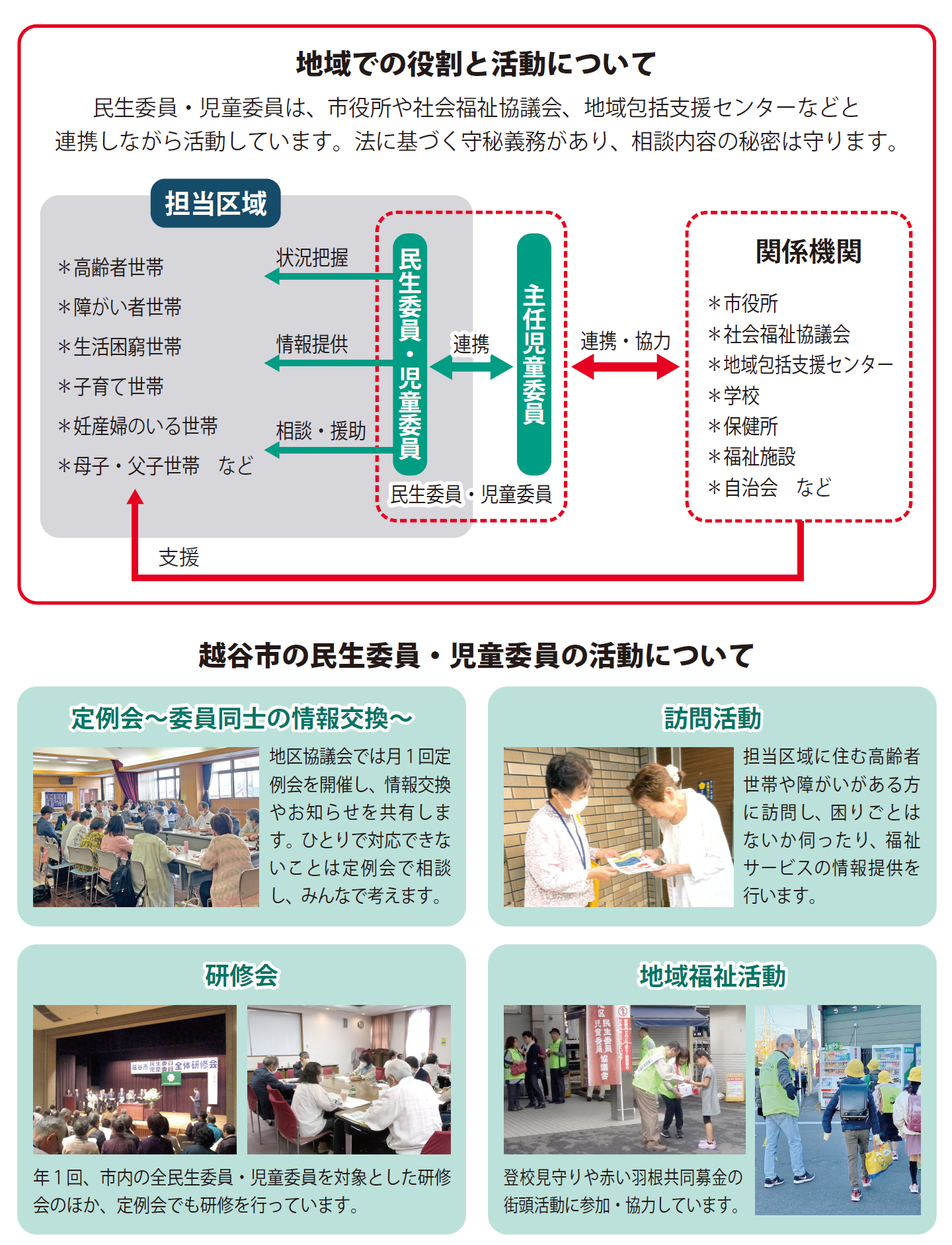民生委員・児童委員についての説明チラシ