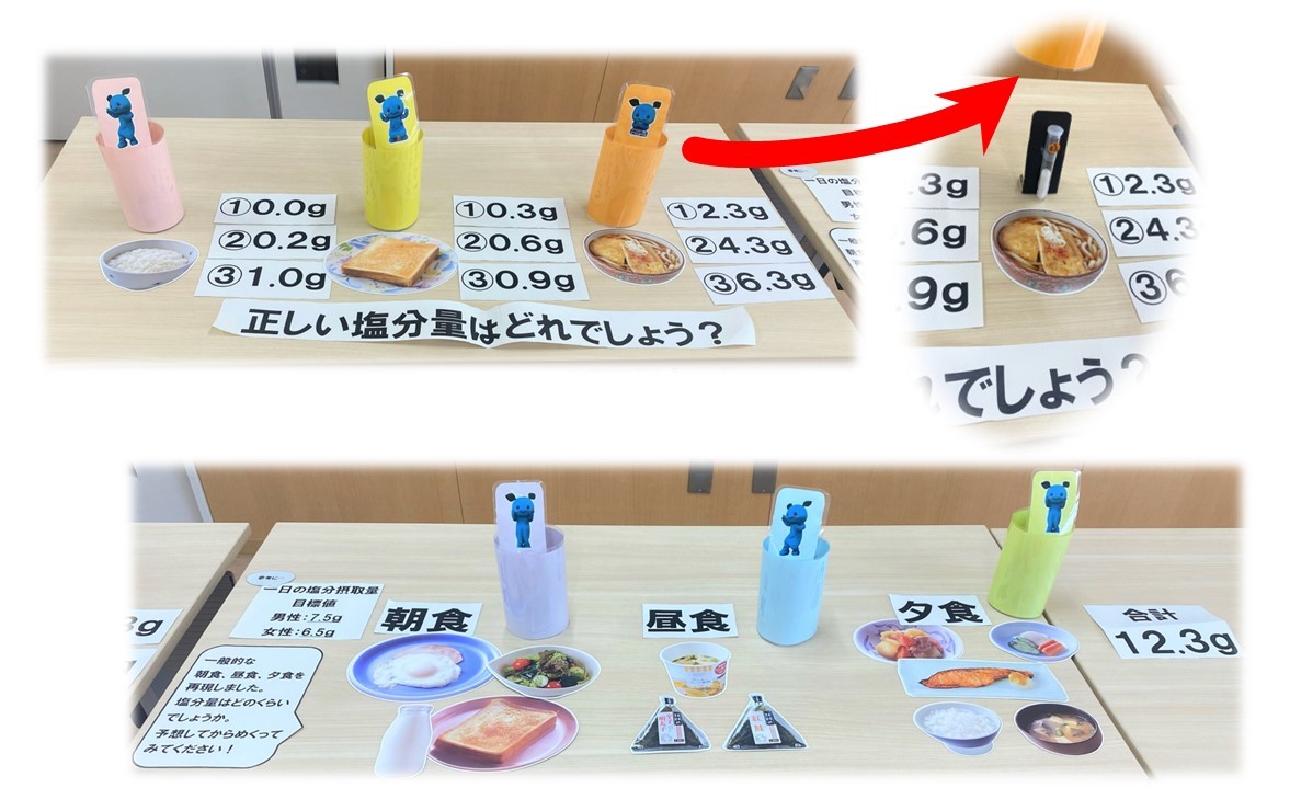 食事に含まれる塩分クイズの写真