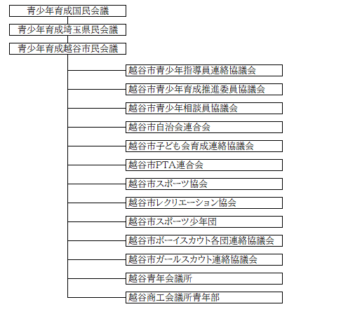 デモ画像
