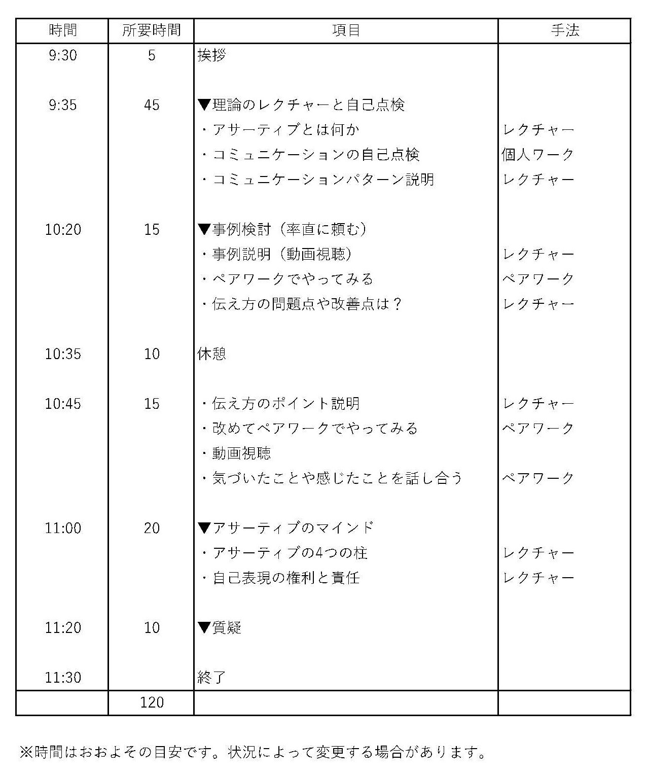 講座プログラム