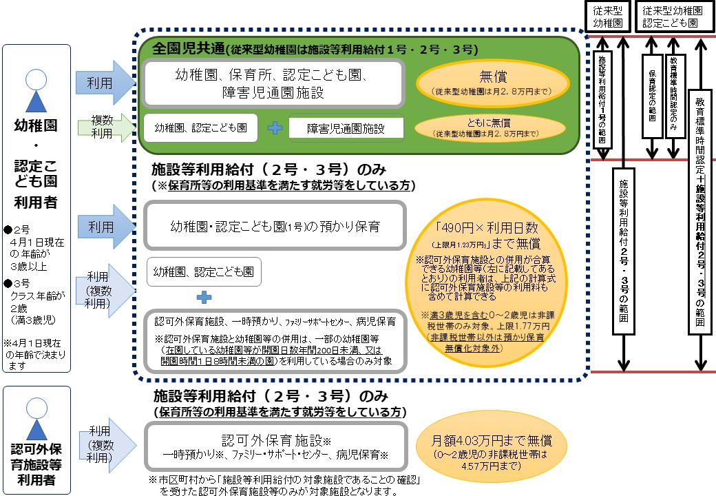 デモ画像