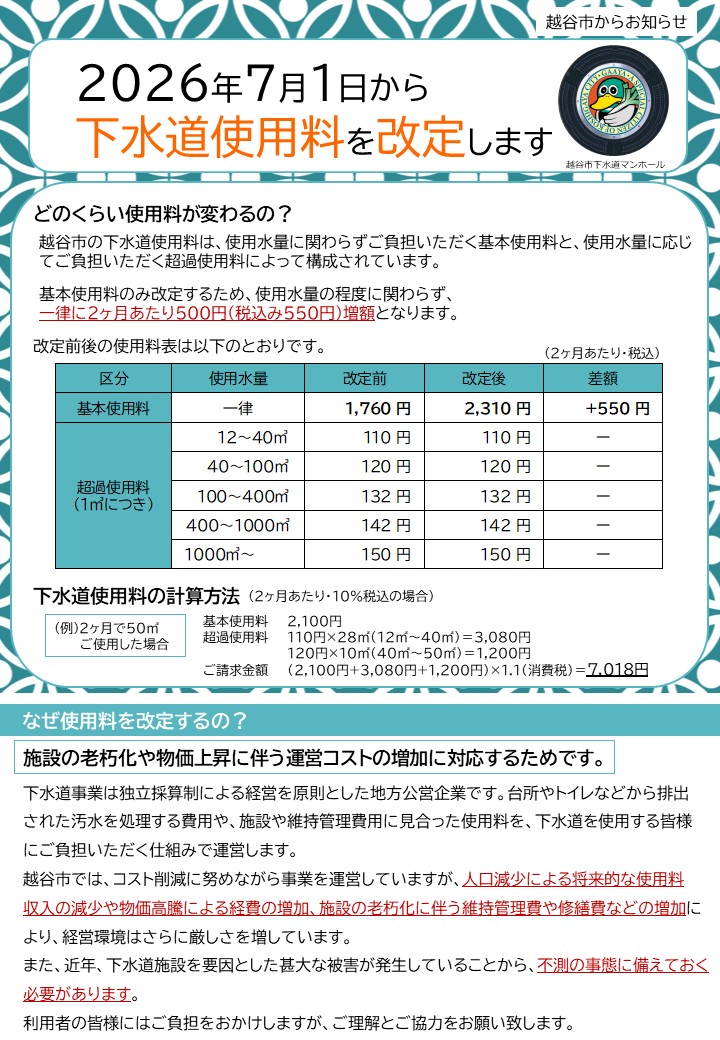 下水道使用料の改定1
