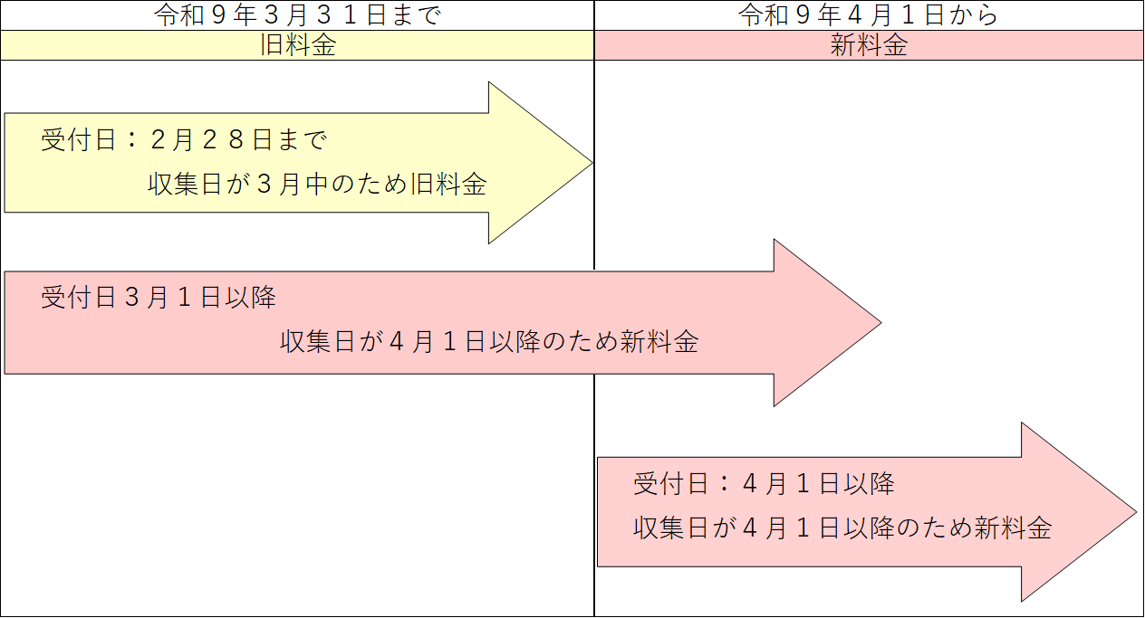 kaitei_image