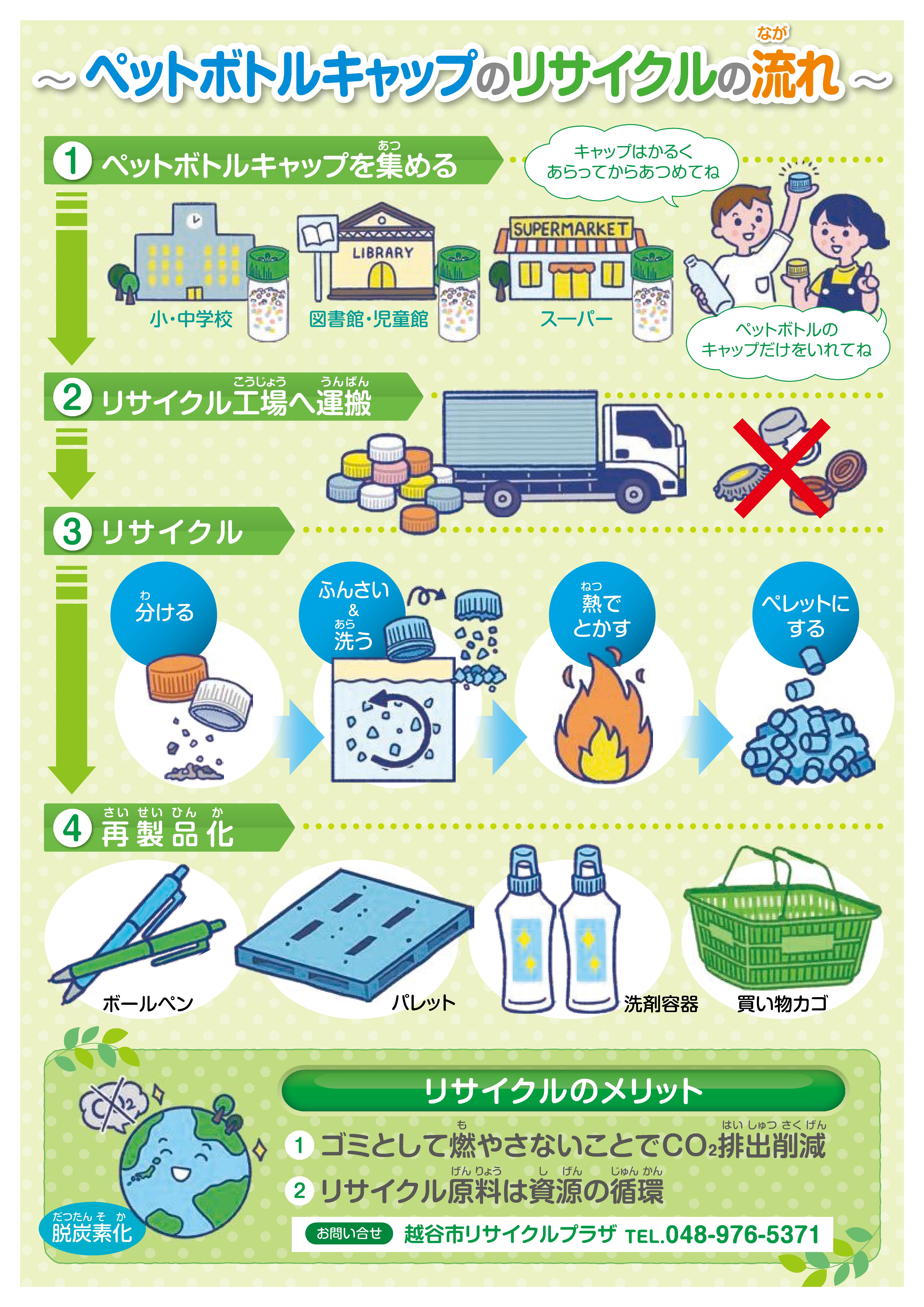 リーフレット小中学生用(裏)