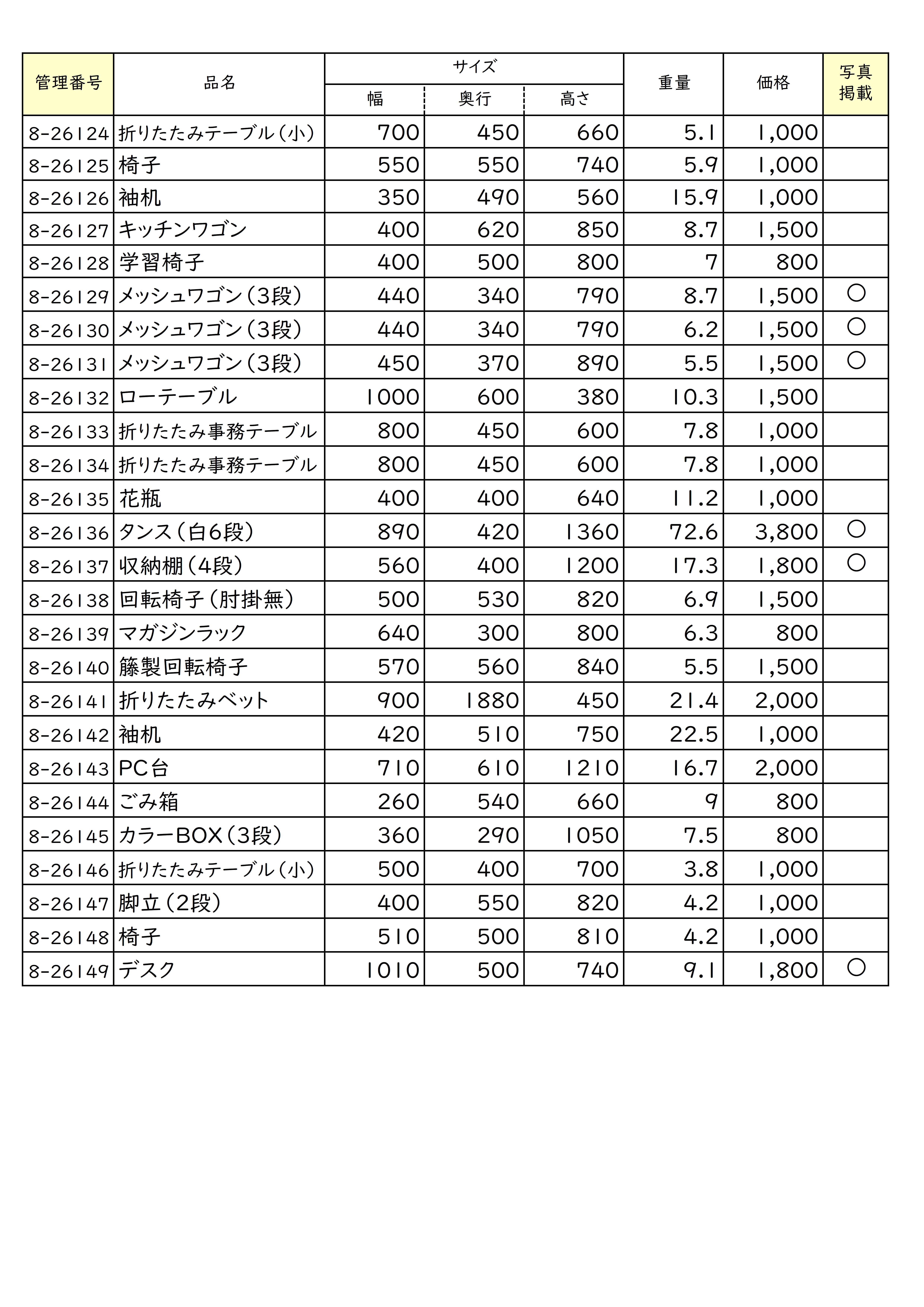 再生家具の写真