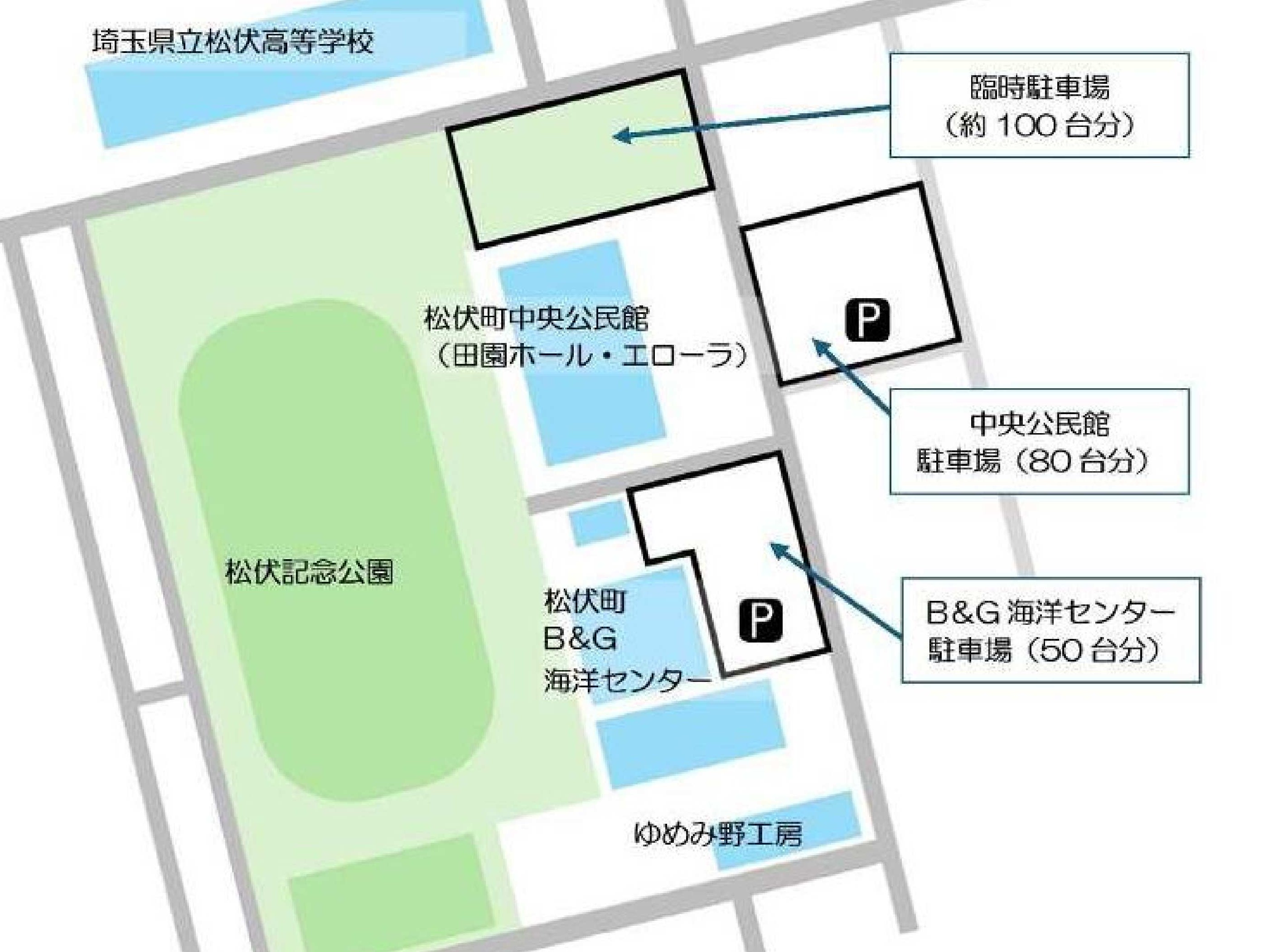 来場者用駐車場