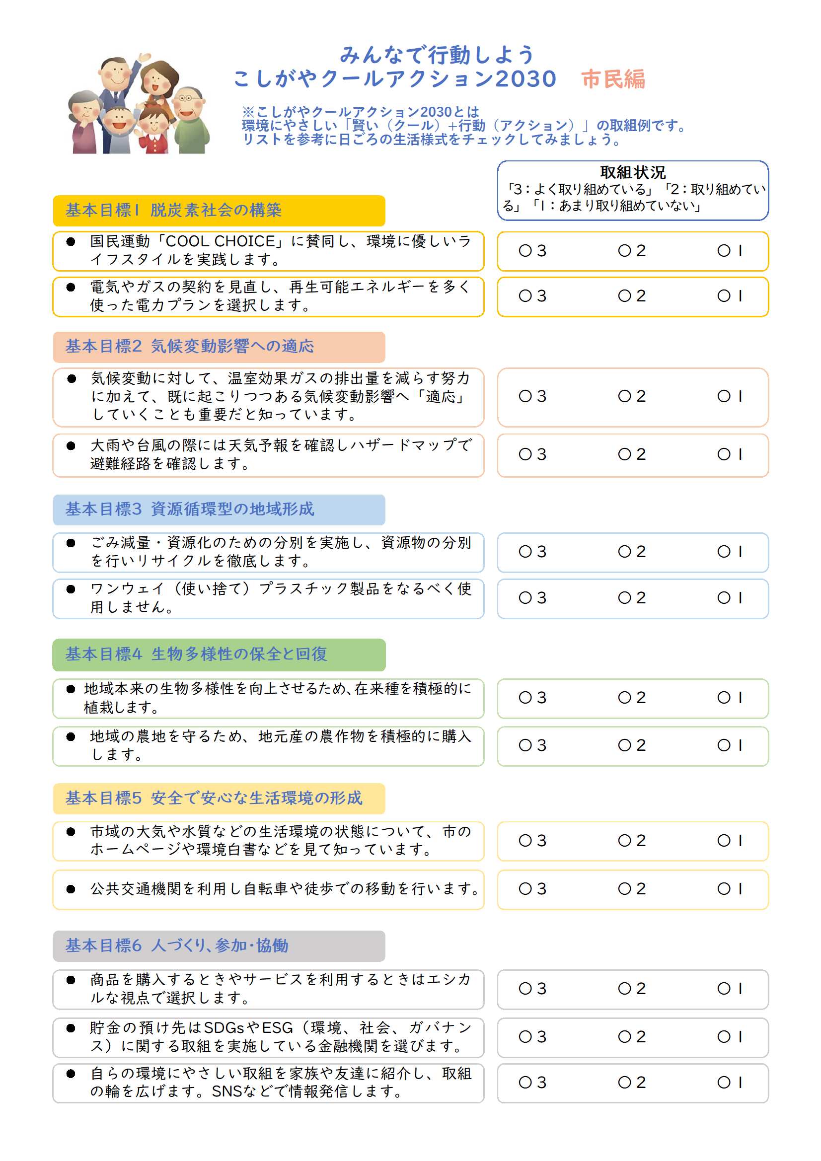 こしがやクールアクション2030市民編