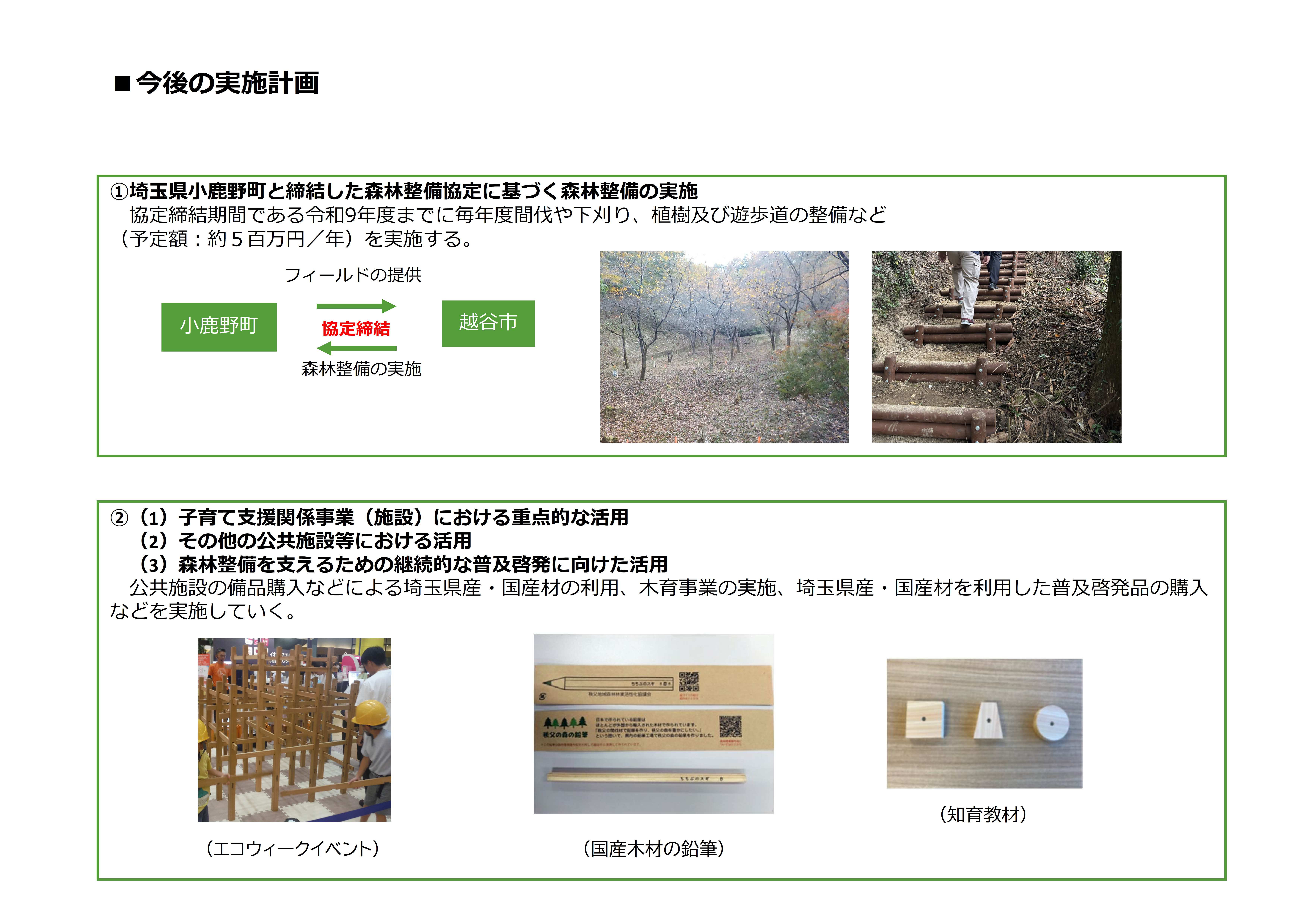 今後の実施計画 ①埼玉県小鹿野町と締結した森林整備協定に基づく森林整備の実施②(1)子育て支援関係事業(施設)における重点的な活用(2)その他の公共施設等における活用(3)森林整備を支えるための継続的な普及啓発に向けた活用