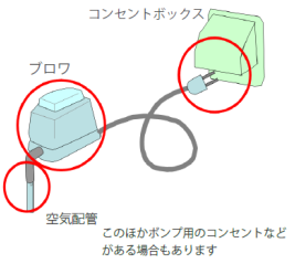 環境省浄化槽推進室作成資料