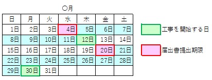 提出期限(イメージ図)