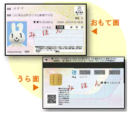 マイナンバーカードの画像