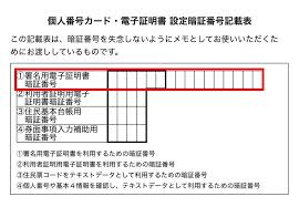 署名用電子証明書暗証番号