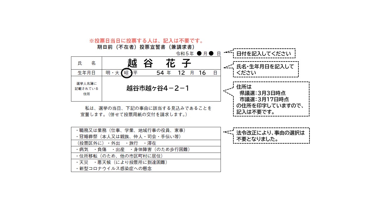 入場整理券の裏面の記入例