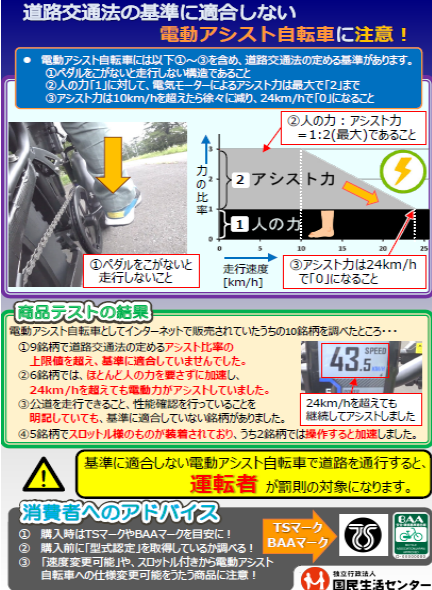 （チラシ）道路交通法の基準に適合しない電動アシスト自転車に注意！