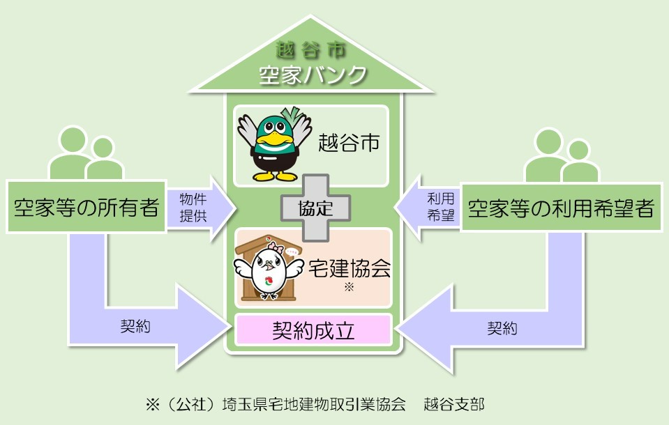 デモ画像