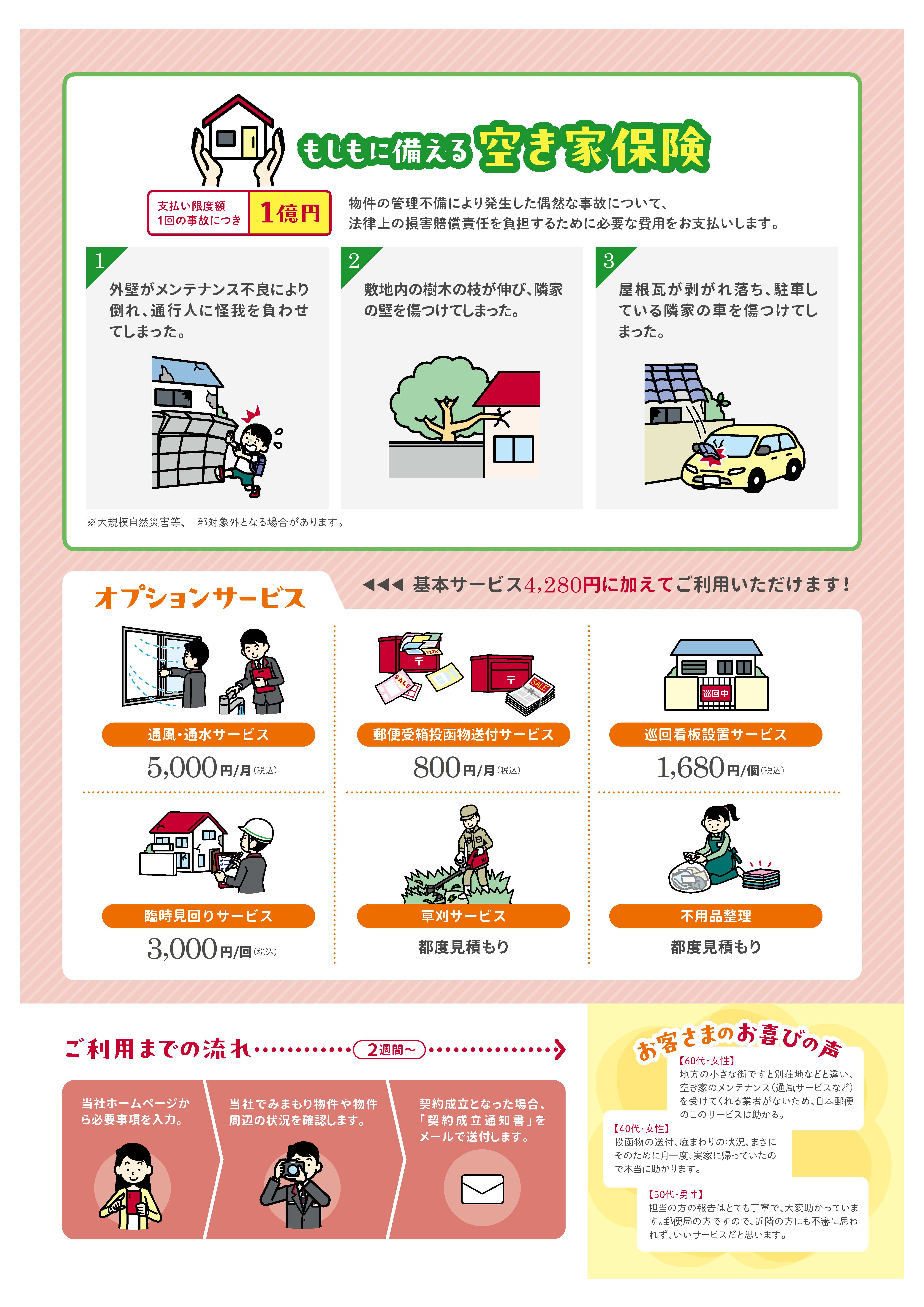 デモ画像