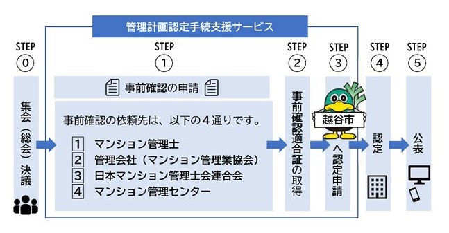 デモ画像