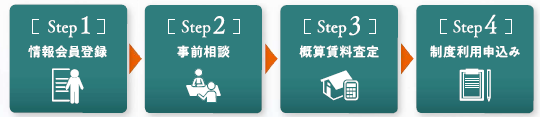 デモ画像