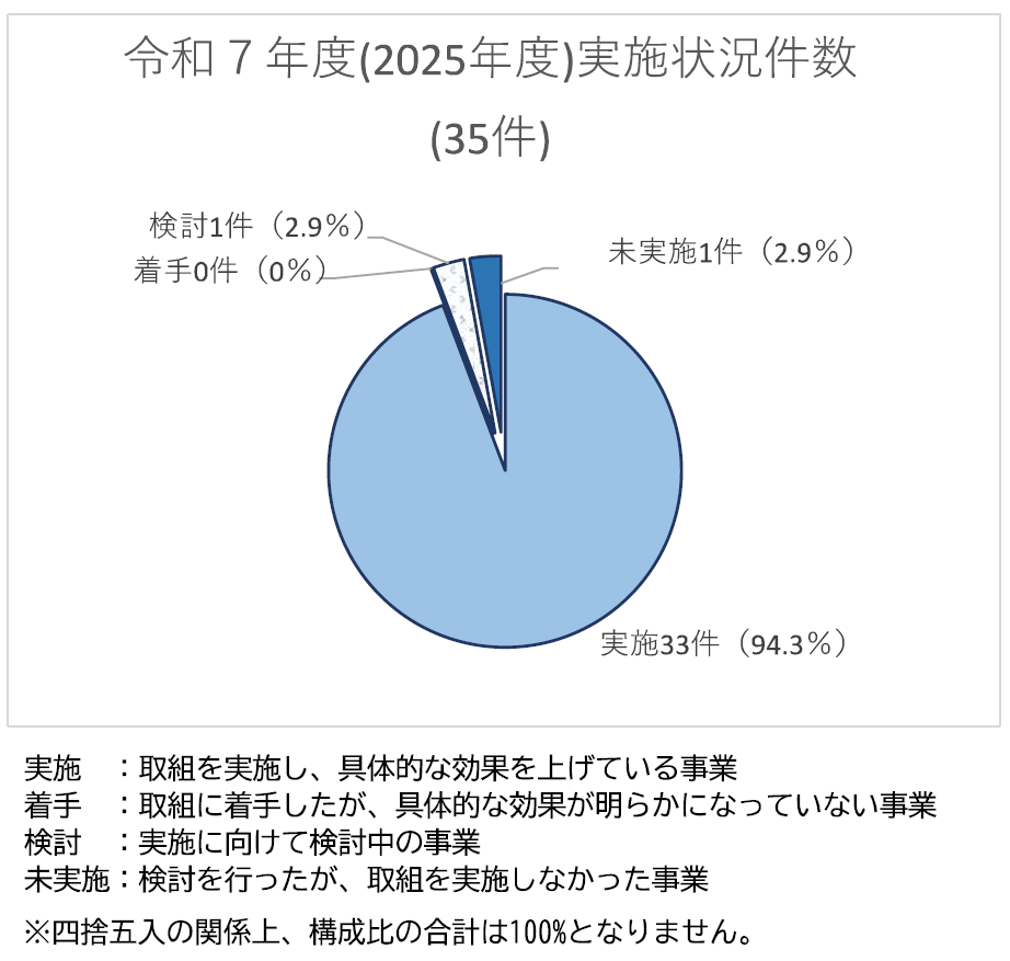デモ画像