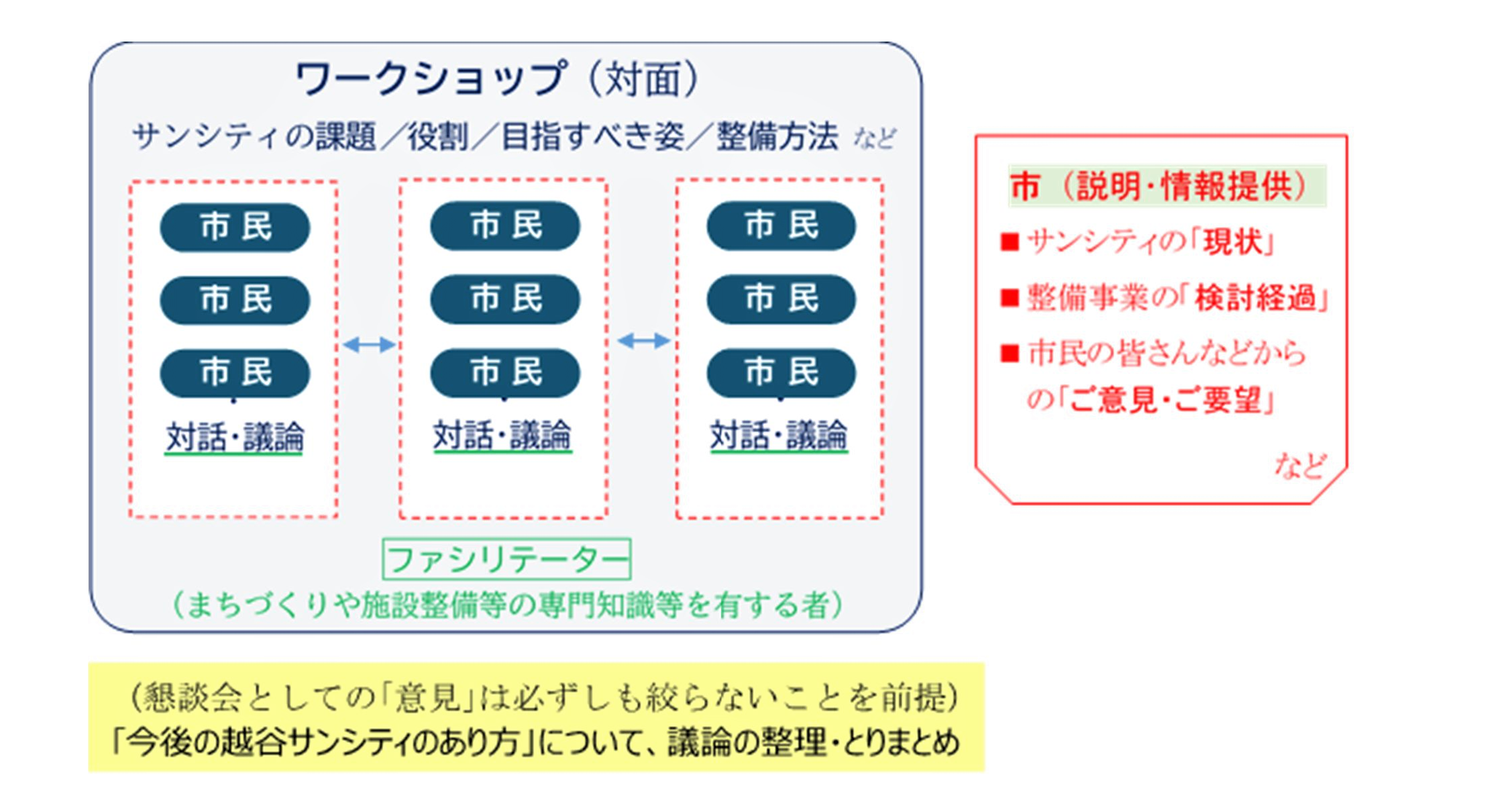 デモ画像