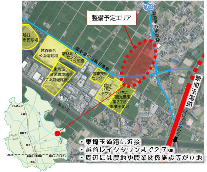 東埼玉道路に近接、越谷レイクタウンまで2.7キロメートル、周辺には農地や農業関係施設が立地