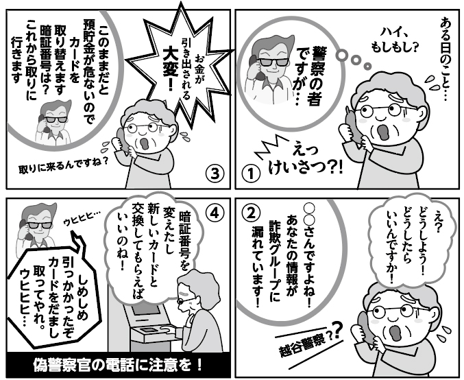 4コマ漫画