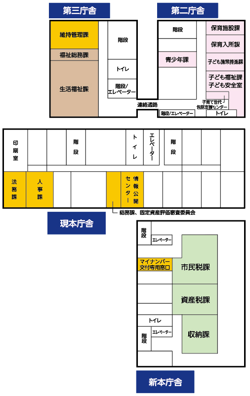 2階案内図