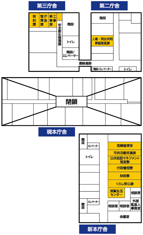 3階案内図