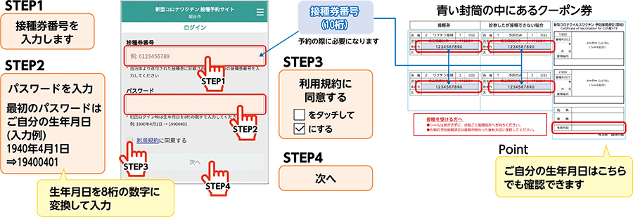 ログインしますSTEP1接種券番号を入力しますSTEP2パスワードを入力最初のパスワードはご自分の生年月日(入力例)1940年4月1日⇒19400401生年月日を8桁の数字に変換して入力STEP3利用規約に同意する□をタッチして□にするSTEP4次へ青い封筒の中にあるクーポン券Pointご自分の生年月日はこちらでも確認できます