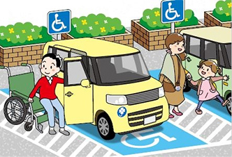 障害者用駐車場イラスト